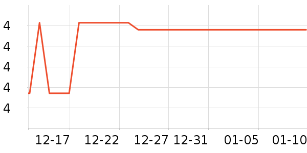 ����Ʒ���̹���ʷ�۸�