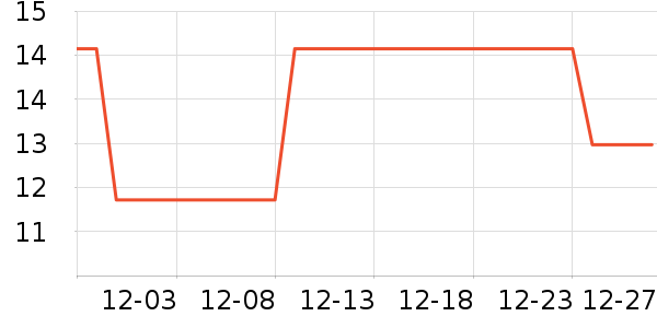 �޻ʸ��������ʷ�۸�