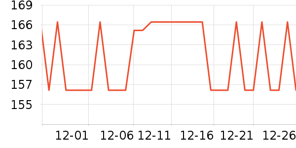 �������沿������ʷ�۸�