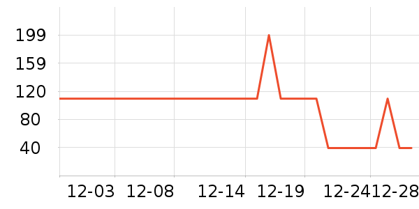 ������̫������ʷ�۸�