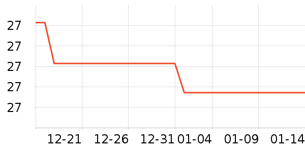 ���������������ʷ�۸�