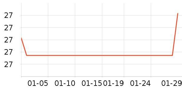 ���������������ʷ�۸�