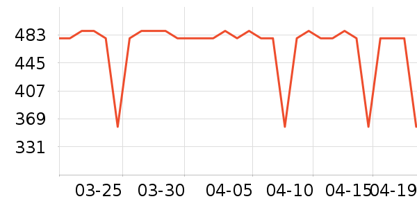 Ħ�г��������ʷ�۸�