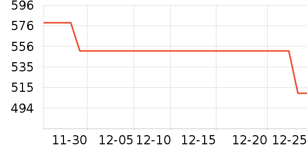 ��������/������ʷ�۸�