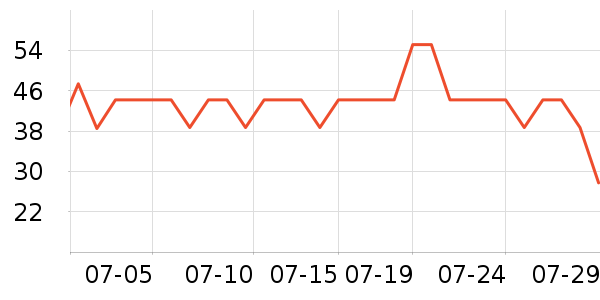 �ν౦����Ʒ���� ��ʷ�۸�