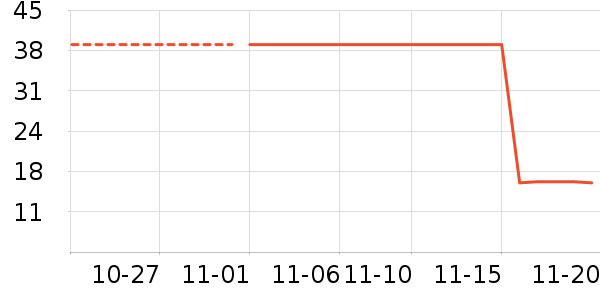 �о�������ʷ�۸�