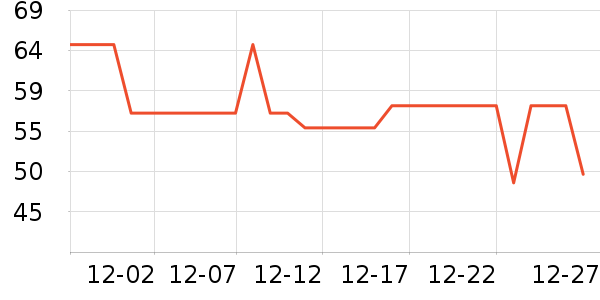 ������ϴ��Һ��ʷ�۸�