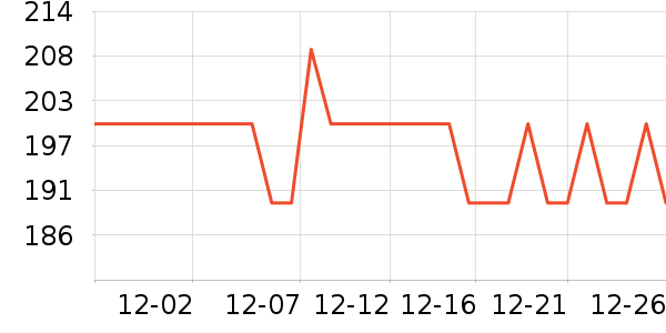 �������沿������ʷ�۸�