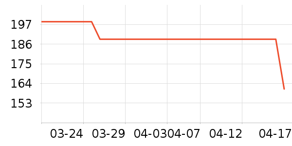 ������ʷ�۸�