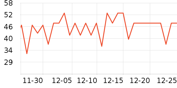 ����ţ��/��Ʒ��ʷ�۸�