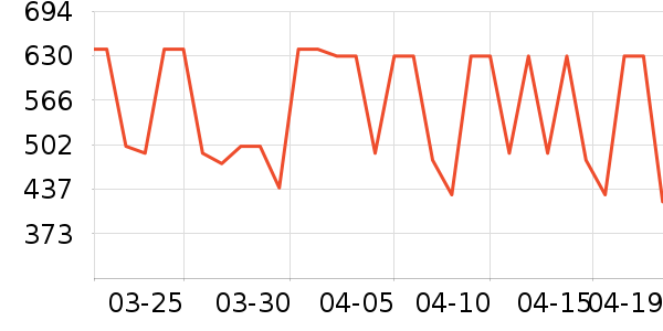 ��Ӱ����˫�����ʷ�۸�