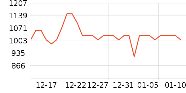 ����ԡ��/��������ʷ�۸�