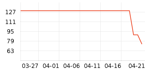 ��ǹ˯��/�Ҿӷ���װ��ʷ�۸�