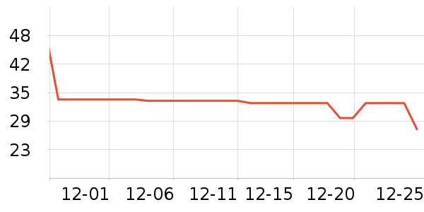 �Ľ�ţ��/��Ʒ��ʷ�۸�