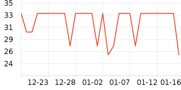 �Ľ�ţ��/��Ʒ��ʷ�۸�