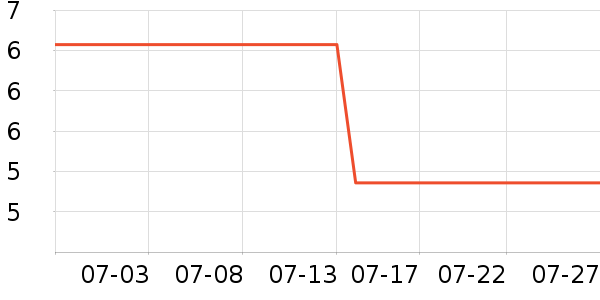 ά��ʪ����ʷ�۸�