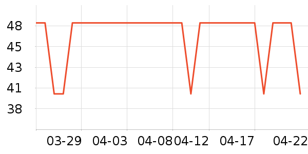 �߽�˿��������ʷ�۸�