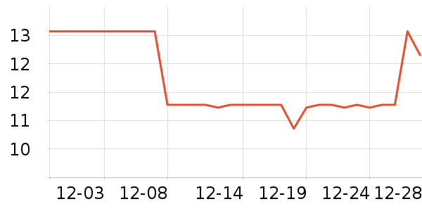 ӣ��������ʷ�۸�