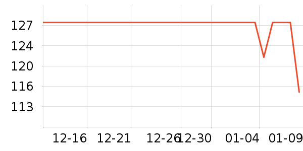 WUXIN��/��/����ʷ�۸�