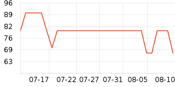 ����и�װ��ʷ�۸�