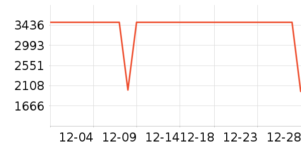 ����ͷ��ʽ������ʷ�۸�