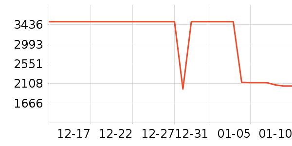 ����ͷ��ʽ������ʷ�۸�