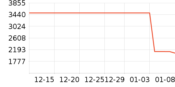 ����ͷ��ʽ������ʷ�۸�