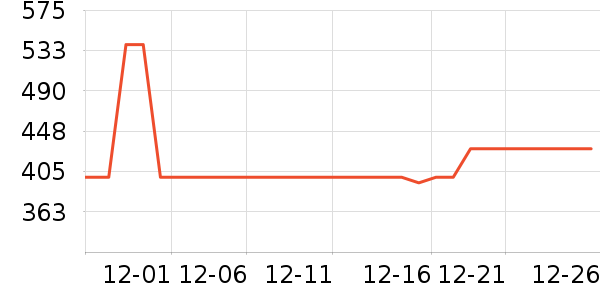 ������ˮ����ʷ�۸�