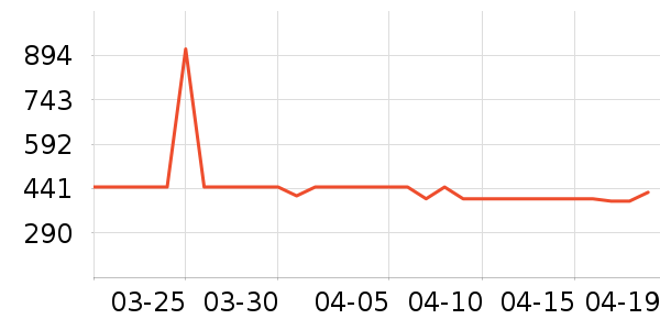 ������ˮ����ʷ�۸�