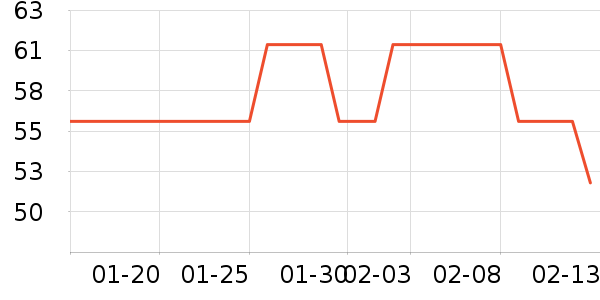 ʮ������������ʷ�۸�