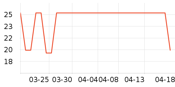 ��ʳ��ζ��ʷ�۸�