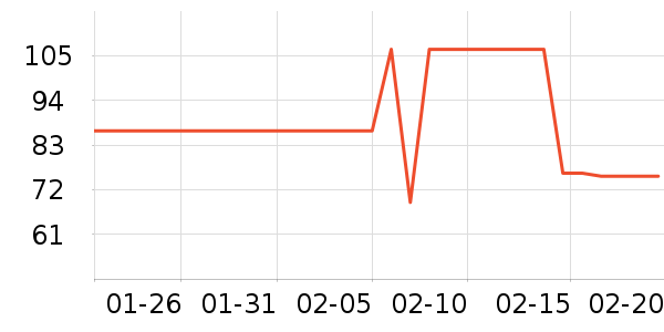 Kocotree��ͯƤ����/��ɹ����ʷ�۸�