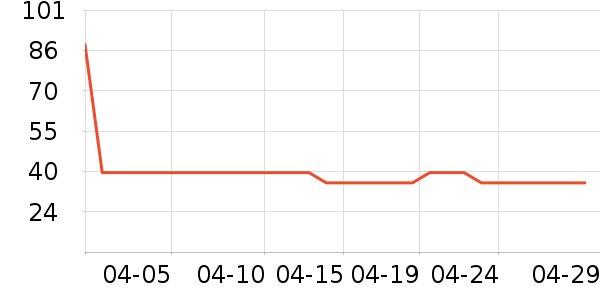 С���������������ʷ�۸�