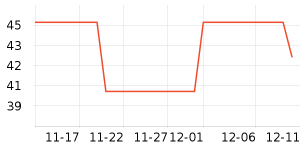 ����ȦС˵��ʷ�۸�