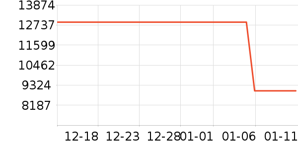 �����������ʷ�۸�