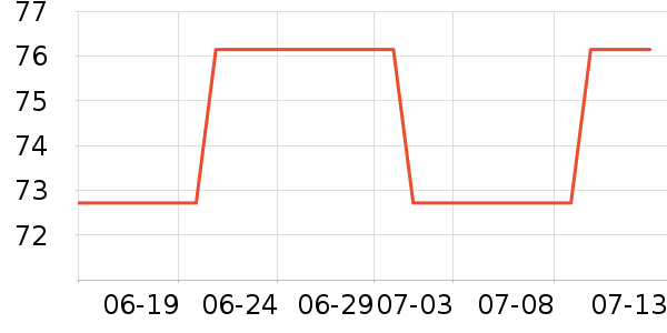 Caltrate�ƶ���ά����/������/����п����ʷ�۸�