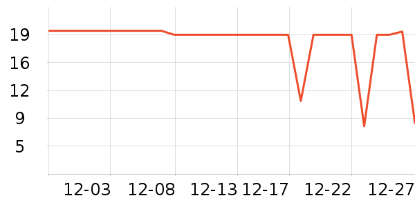 ��ŷ�汦����ʳ��ʷ�۸�