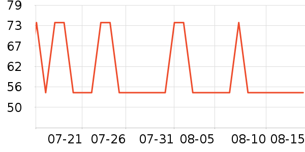 ����������/��ϯ��ʷ�۸�