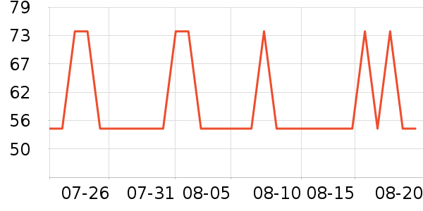 ����������/��ϯ��ʷ�۸�