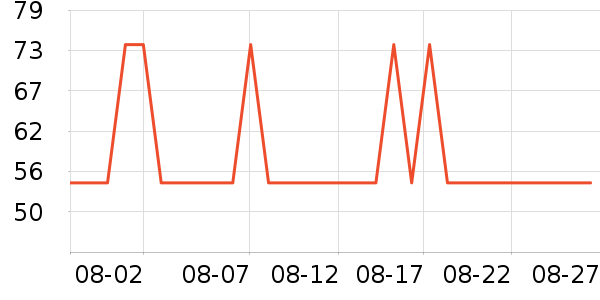 ����������/��ϯ��ʷ�۸�