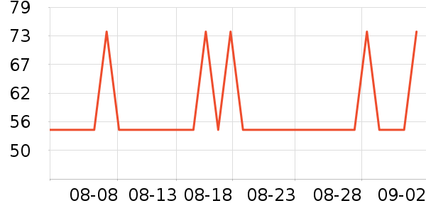 ����������/��ϯ��ʷ�۸�