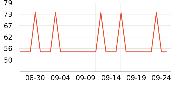 ����������/��ϯ��ʷ�۸�