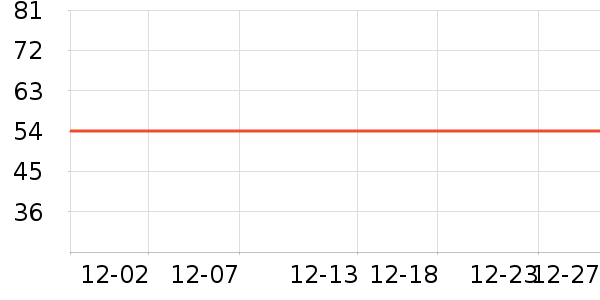 ����������/��ϯ��ʷ�۸�