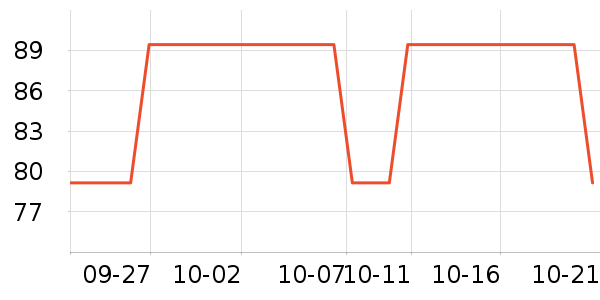 �����ֻ������/��������ʷ�۸�