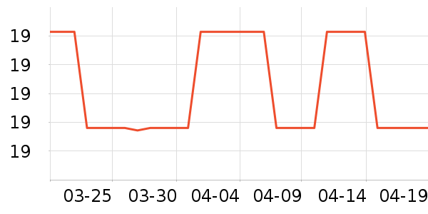 ׷ӡŮʽT����ʷ�۸�