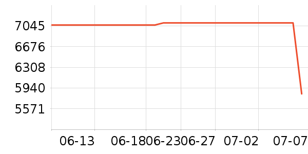 ΢��̨ʽ��������ʷ�۸�