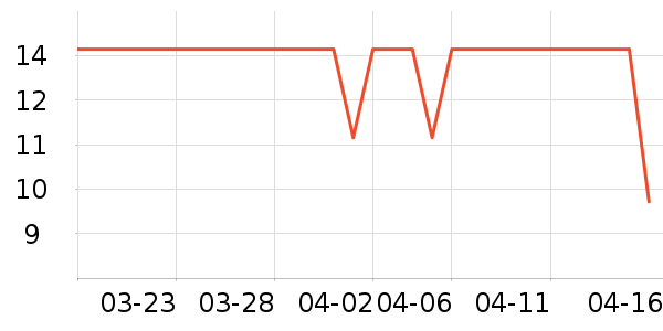 Ħ���˷���������ʷ�۸�