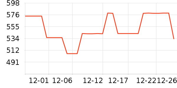 ������������Ʒ��ʷ�۸�