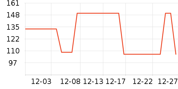 ·����/è/���������ʷ�۸�