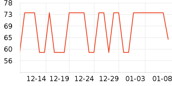 ��������ɹ˪��ʷ�۸�